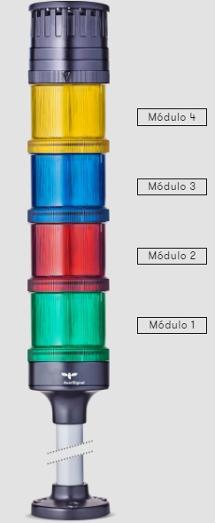 eco modul 3 colores